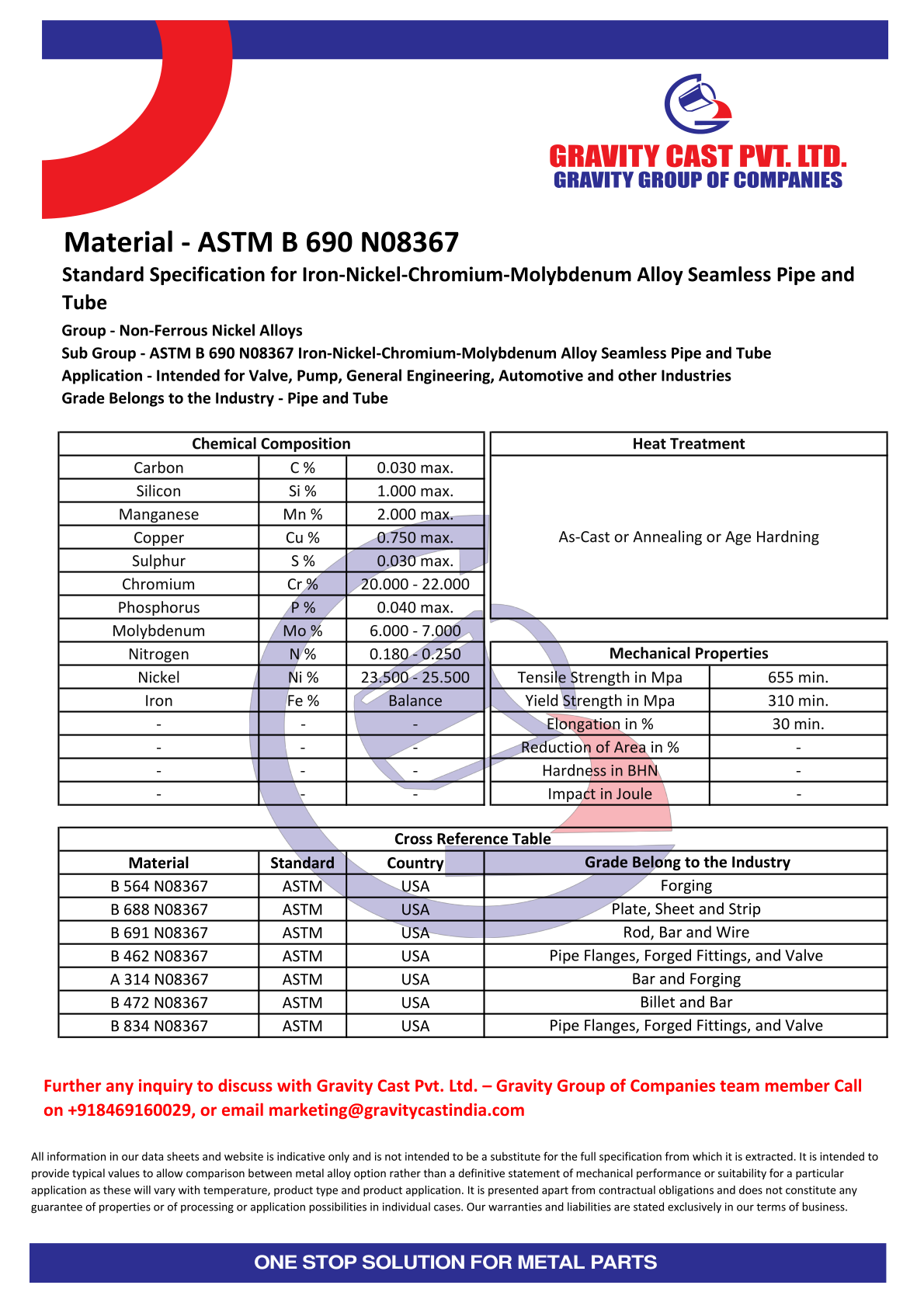 ASTM B 690 N08367.pdf